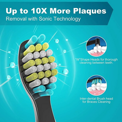 Electric Toothbrush | Ultrasonic Rechargeable Toothbrush Set-Electric Toothbrush-Sasha Sydney