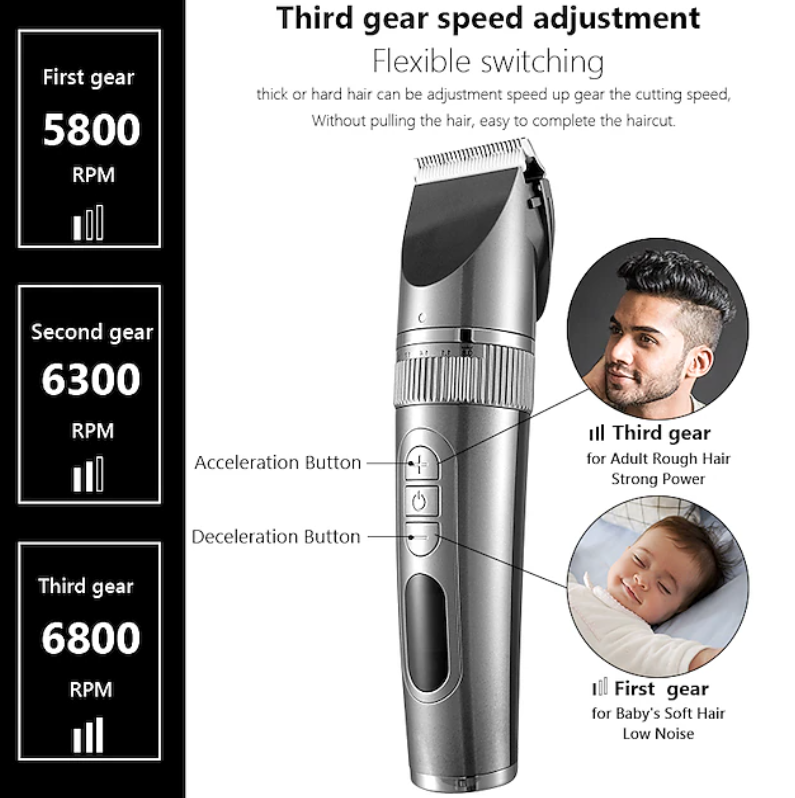 Hair Clipper | Professional Beard Trimmer Set-Trimmer/Shaver-Sasha Sydney