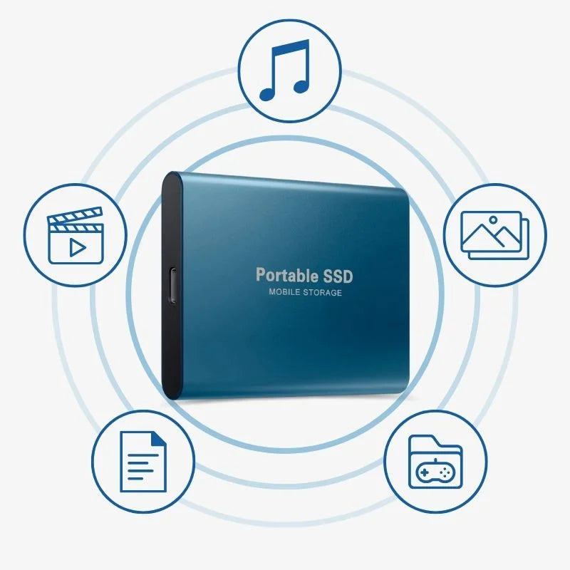 External SSD | Portable Hard Drive-External SSD-Sasha Sydney