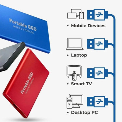 External SSD | Portable Hard Drive-External SSD-Sasha Sydney