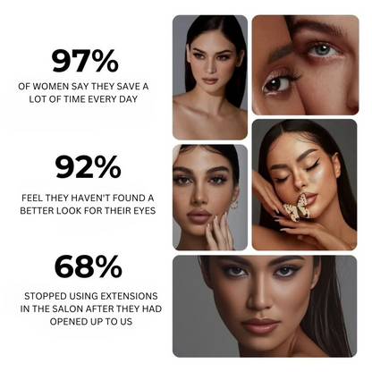 Magnetic Eyelashes | Reusable Eyelashes-False Eyelashes-Sasha Sydney