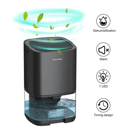 1000ml Tragbarer 2-in-1 Luftentfeuchter mit Luftfilter und Nachtlicht – Aveline - Image 4