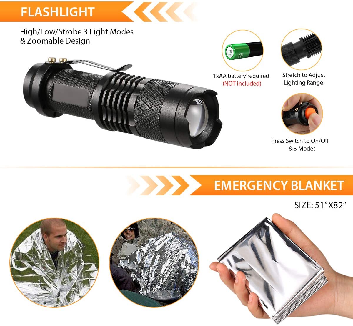 Portable Emergency Survival Kit | Multi Tool Solar Charger Camping Hiking-Emergency Survival Kit-Sasha Sydney